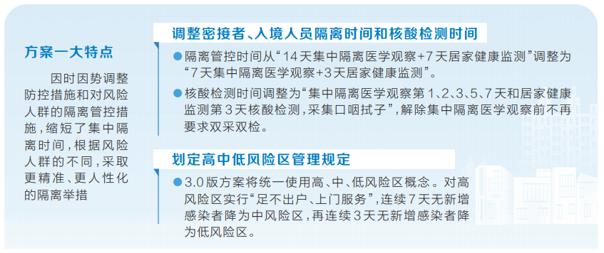 解读《河南省新冠肺炎疫情常态化防控工作方案（3.0版）》 让防控措施更加科学精准落实