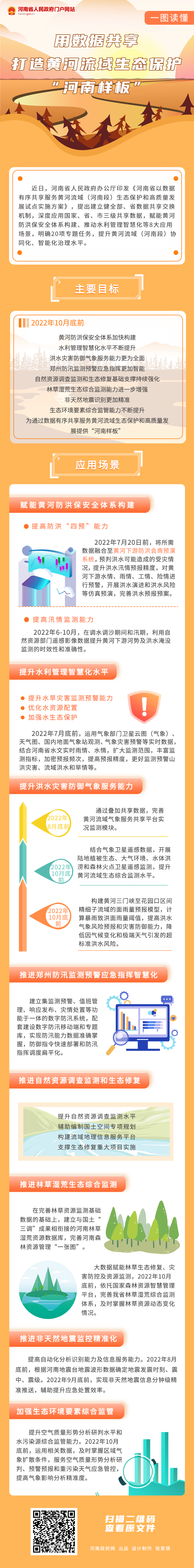 一图读懂丨用数据共享打造黄河流域生态保护“河南样板”