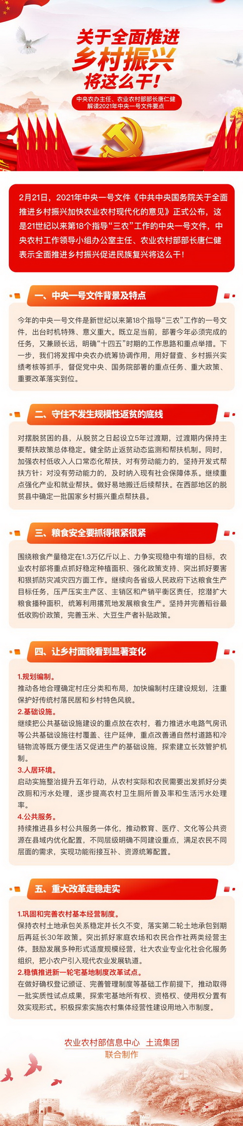 关于全国推进乡村振兴将这么干