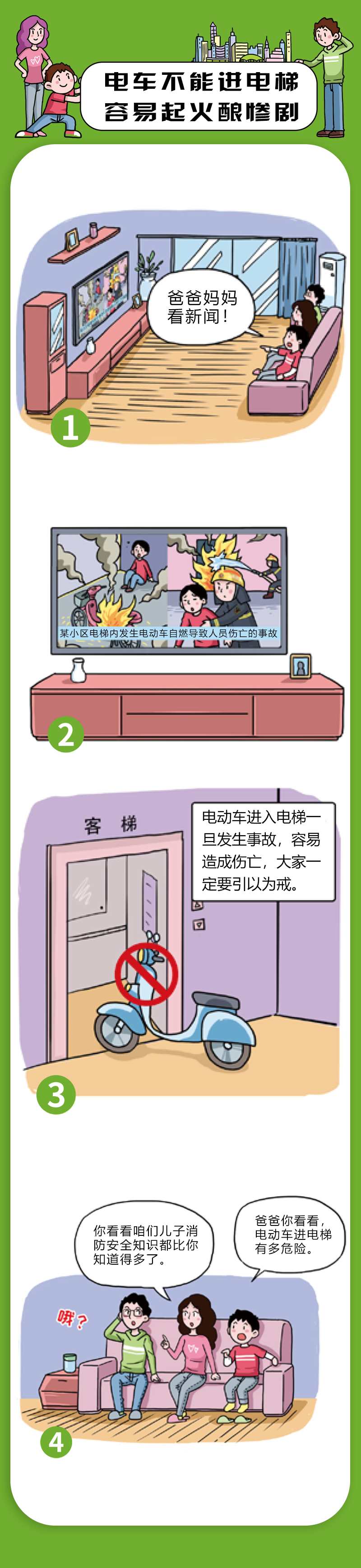 居民家庭消防安全知识漫画（十五）