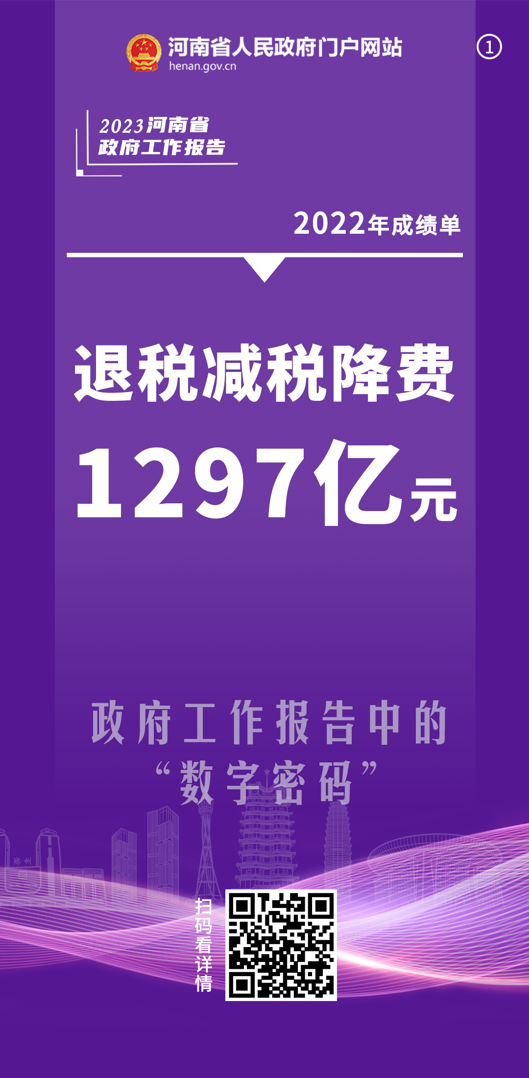 政府工作报告中的“数字密码”②丨2022迎难而上稳住经济大盘