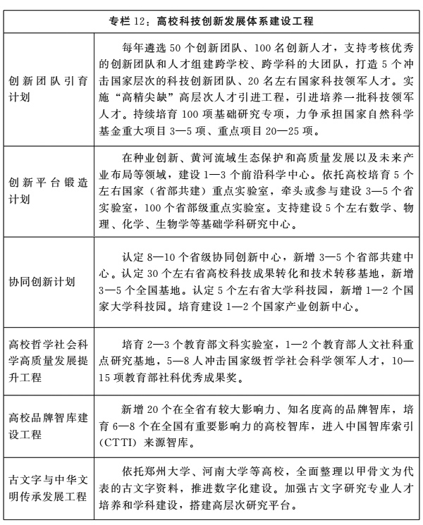 河南省人民政府关于印发河南省“十四五”教育事业发展规划的通知