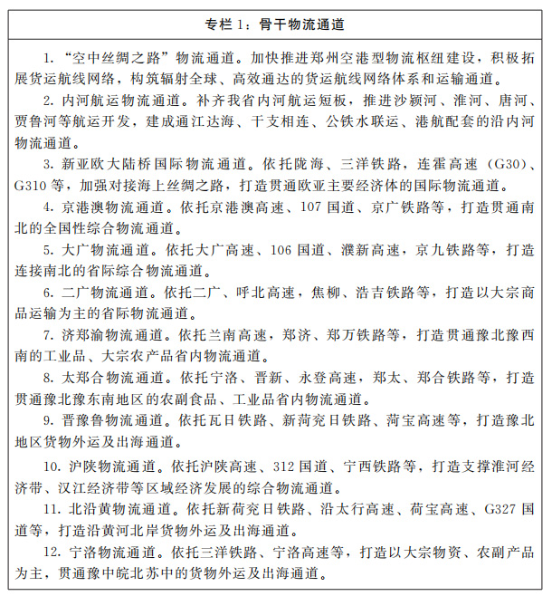 河南省人民政府关于印发河南省“十四五”现代物流业发展规划的通知