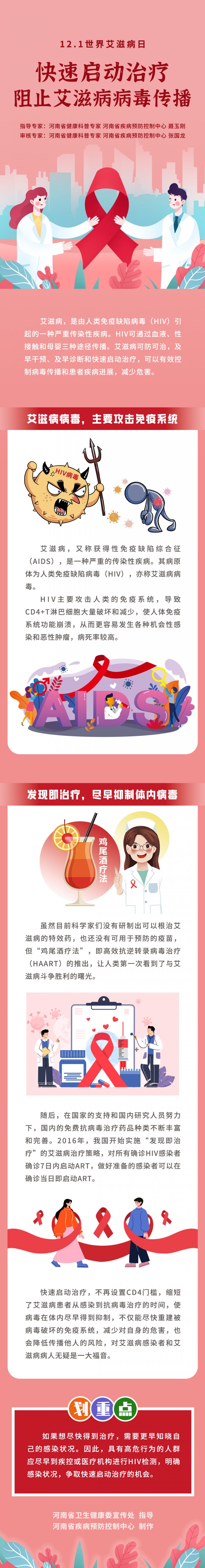 世界艾滋病日-快速启动治疗，阻止艾滋病毒的传播