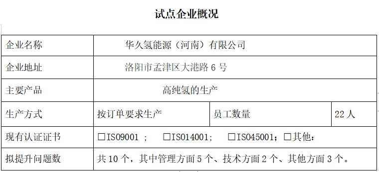 华久氢能源（河南）有限公司