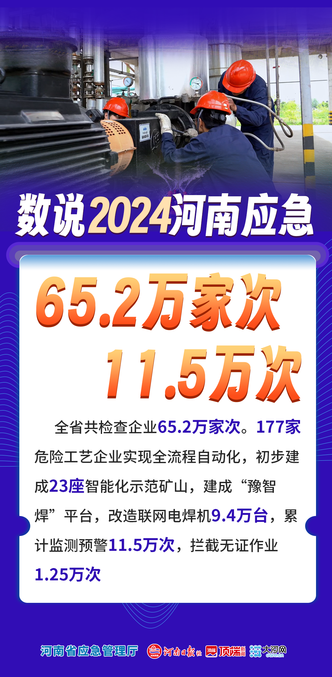 数说2024丨河南应急这一年