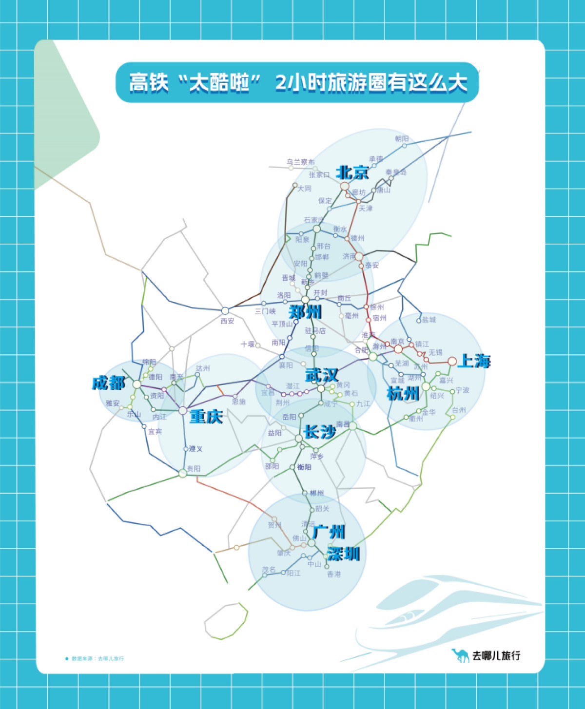 郑州周边2小时旅游圈受欢迎 低价“逛吃”城市更具破圈潜力