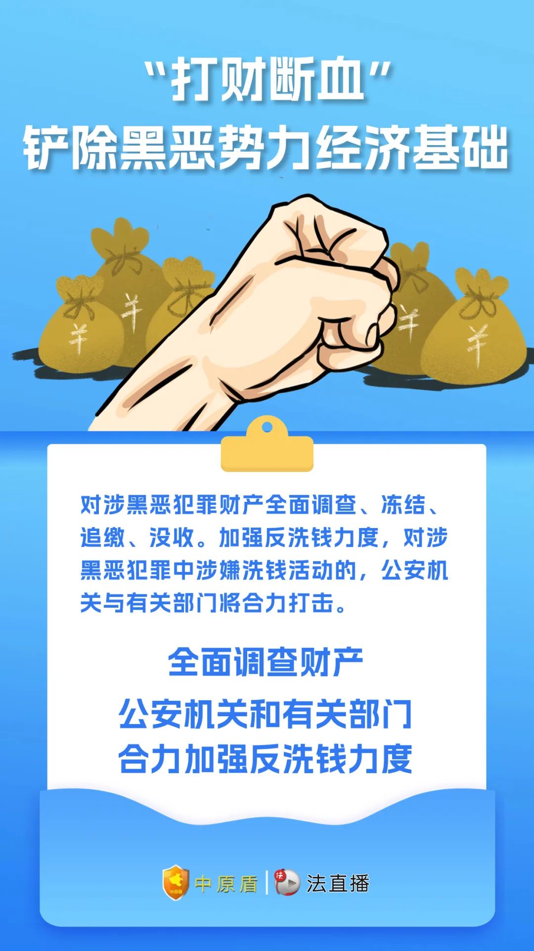 《反有组织犯罪法》丨六大要点一起来学习！