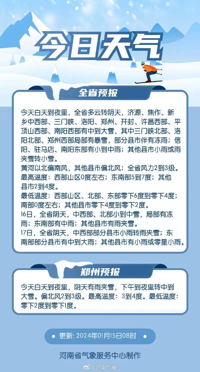 局部降雪可达10毫米！河南发布暴雪蓝色预警
