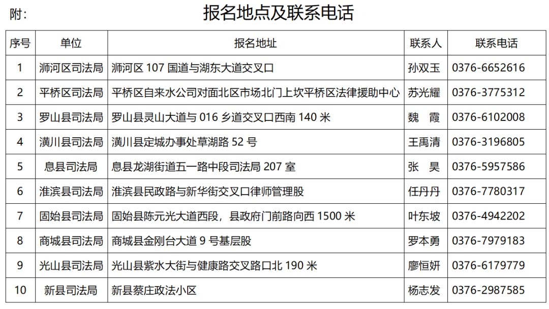 关于选任人民陪审员的公告