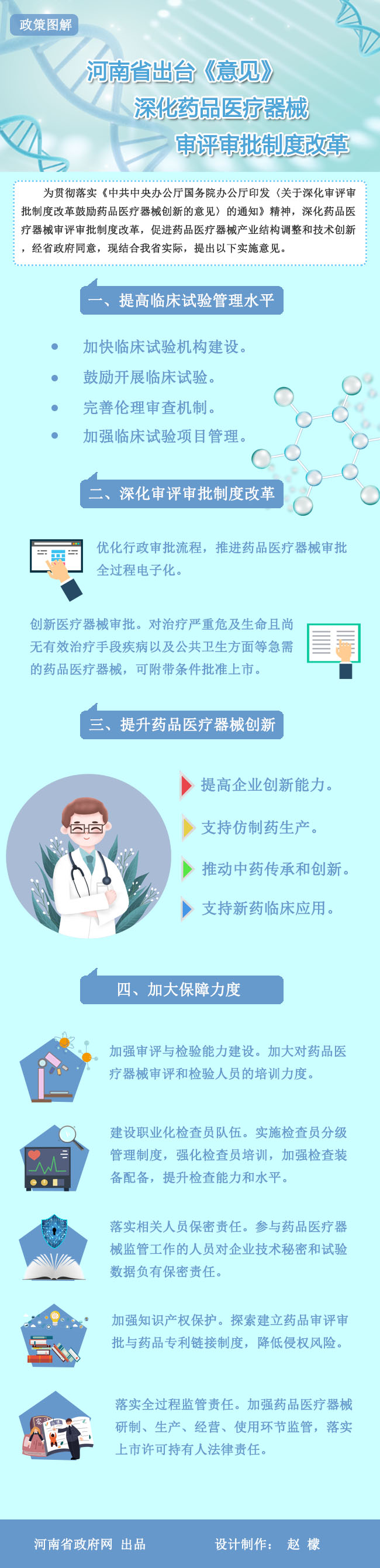 8015639812803644 醫療.jpg