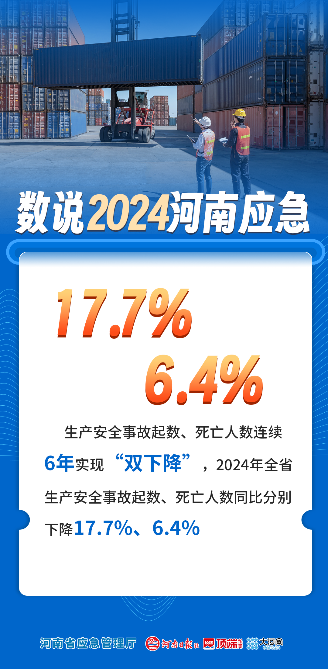 数说2024丨河南应急这一年