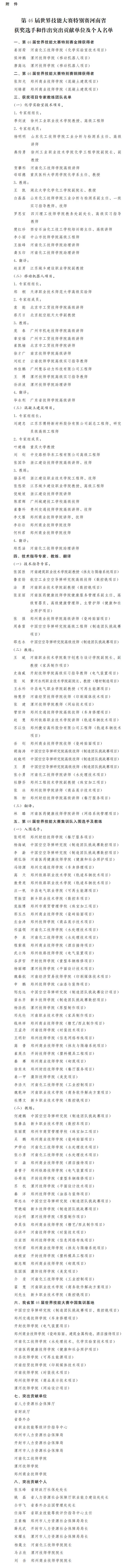 河南省人民政府办公厅关于表扬第46届世界技能大赛特别赛河南省获奖选手和作出突出贡献单位及个人的通报