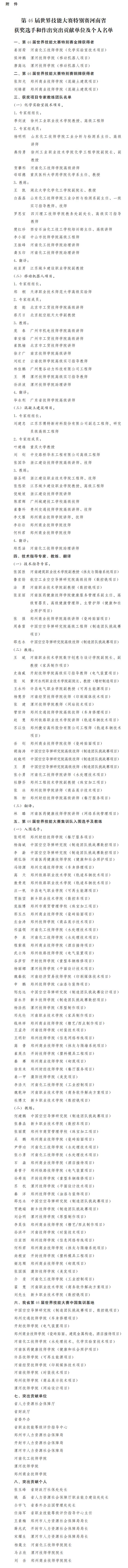 河南省人民政府辦公廳關(guān)于表揚(yáng)第46屆世界技能大賽特別賽河南省獲獎選手和作出突出貢獻(xiàn)單位及個人的通報(bào)