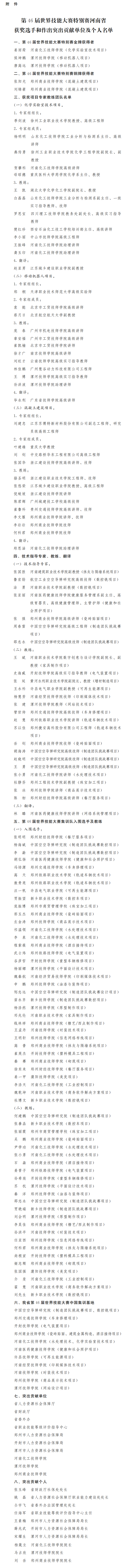 河南省人民政府办公厅关于表扬第46届世界技能大赛特别赛河南省获奖选手和作出突出贡献单位及个人的通报