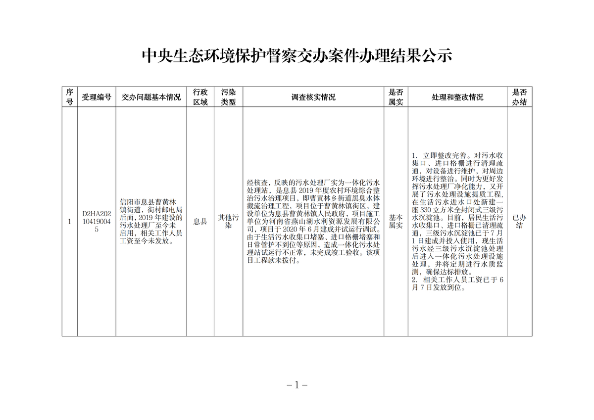 中央生态环境保护督察交办案件办理结果公示（息县1件）_00.png