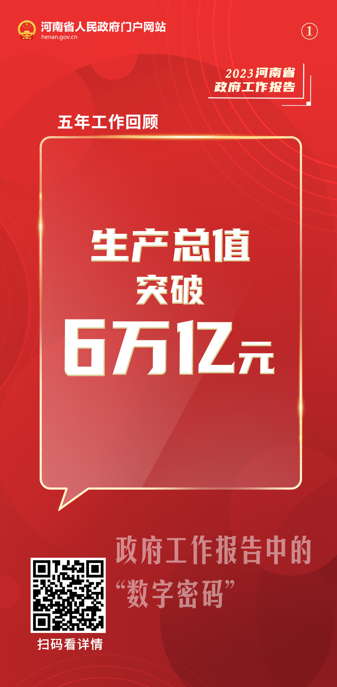 政府工作报告中的“数字密码”①丨过去的五年不平凡