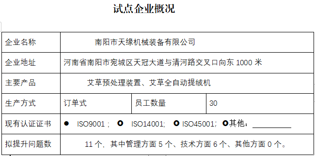 南阳市天缘机械装备有限公司