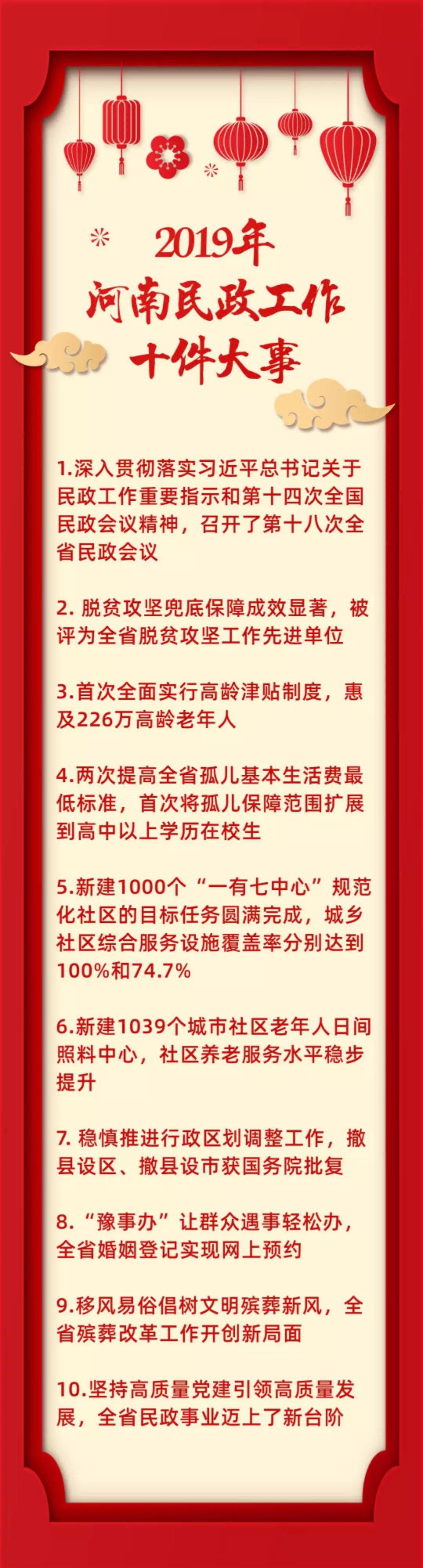 【图解】2019年河南民政工作十件大事出炉，件件硬核