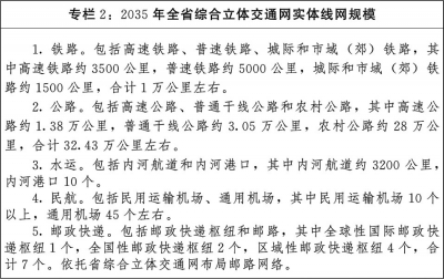 中共河南省委 河南省人民政府印发 《河南省加快交通强省建设的实施意见》《河南省综合立体交通网规划（2021—2035年）》