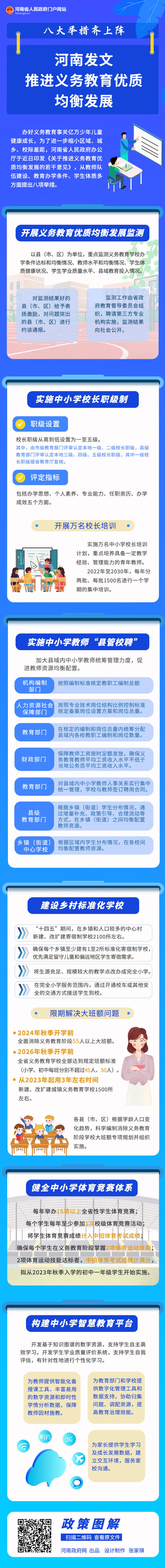 一图读懂丨