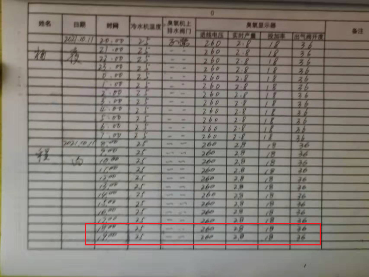 典型案例 | 焦作市部分县区砖瓦窑厂环境污染问题突出