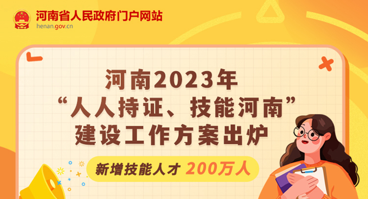 一图读懂丨河南2023年“人人持证、技能河南”建设工作方案出炉