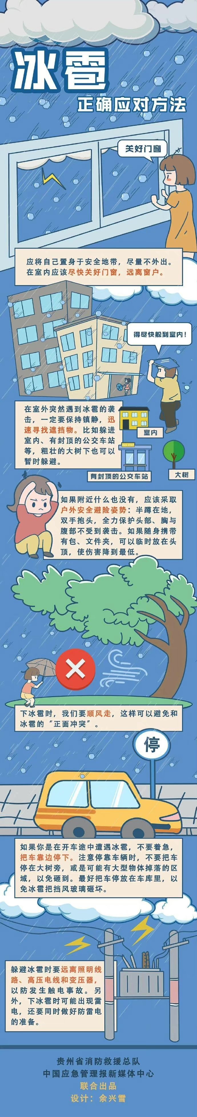 遇上强对流天气如何正确应对？