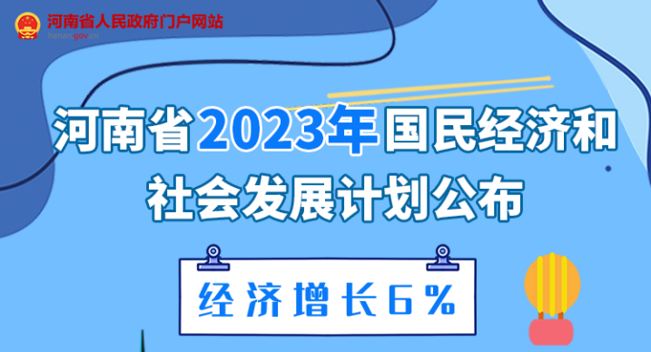一图读懂丨河南省2023年国民经济和社会发展计划公布