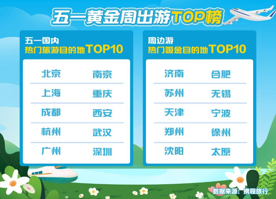 “五一”假期 河南热门景区TOP10出炉