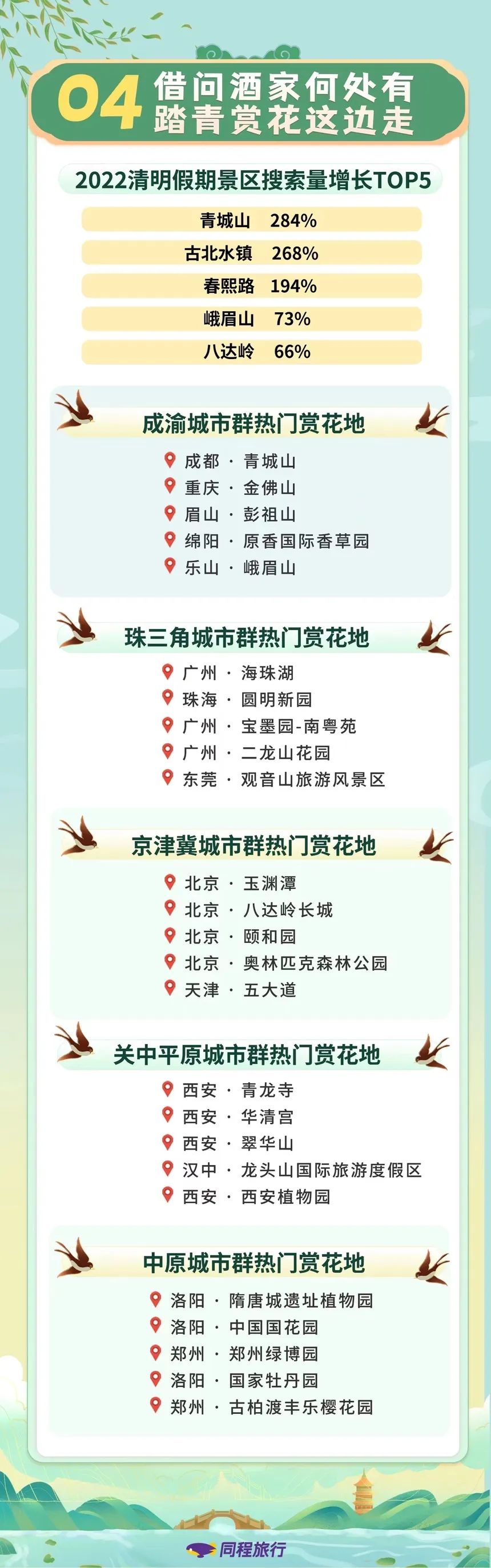 清明假期 特色住宿成“新晋流量”