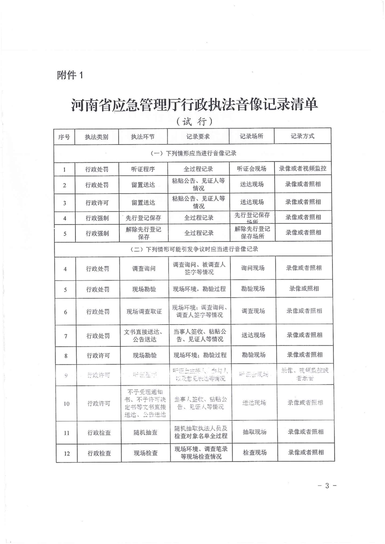 河南省应急管理厅关于印发《河南省应急管理厅行政执法音像记录清单》等五项制度的通知