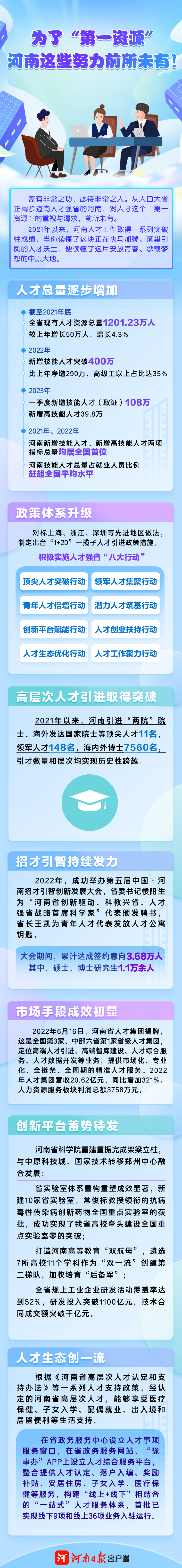 4388883048203485