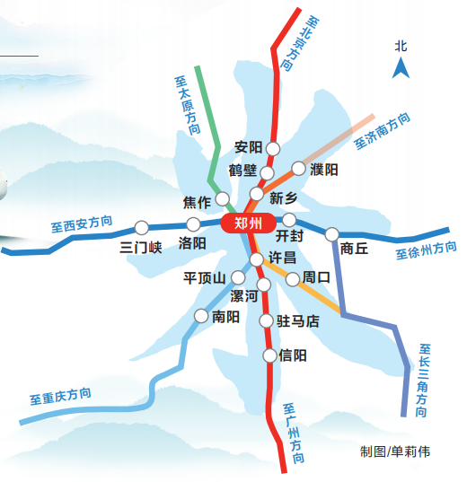 喜看米字落中原——写在河南建成全国首个米字形高铁网之际