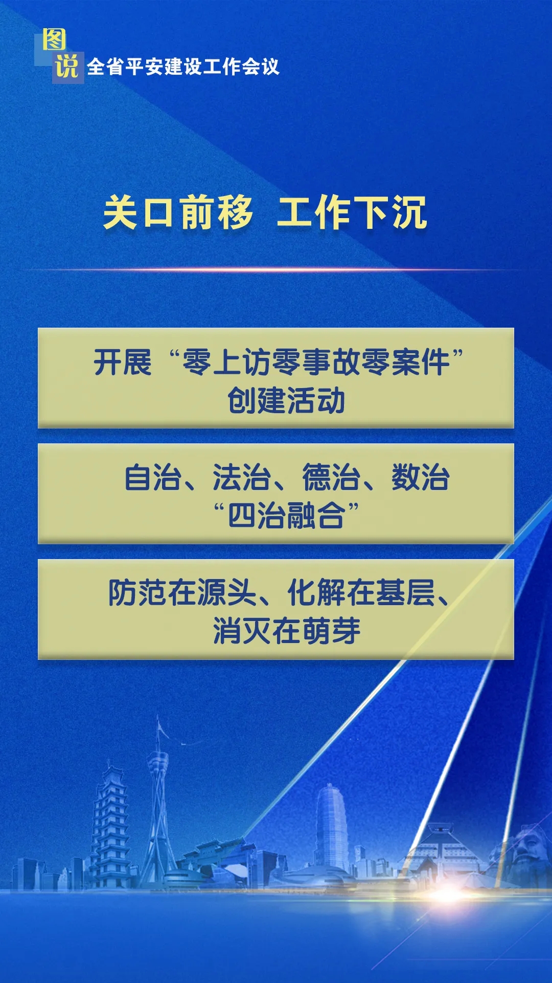 干货满满！图说全省平安建设工作会议