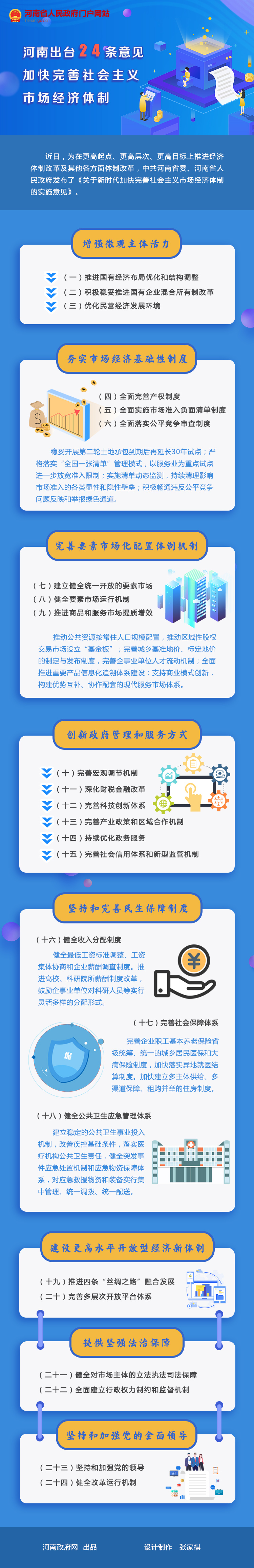 圖解:河南出臺24條意見加快完善社會主義市場經濟體制 圖解:河南出臺24條意見加快完善社會主義市場經濟體制