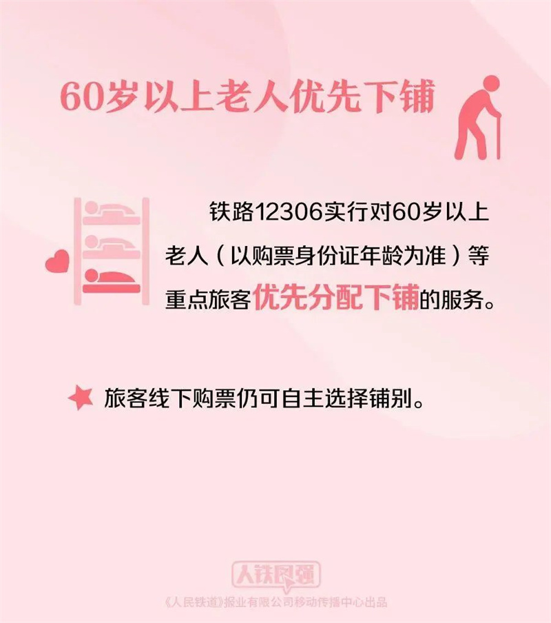 购买春运火车票的旅客请注意！这些铁路出行提示要知道