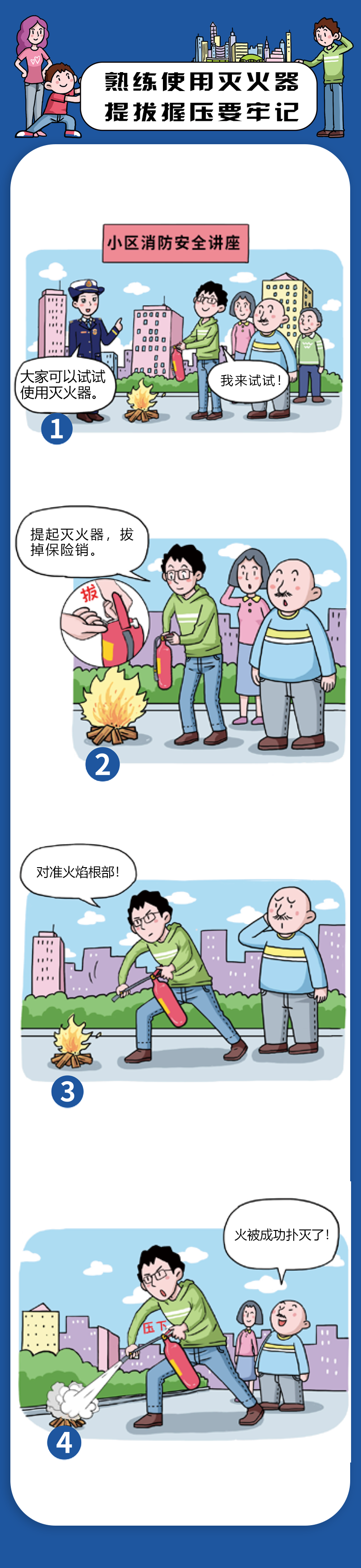 居民家庭消防安全知识漫画（十九）