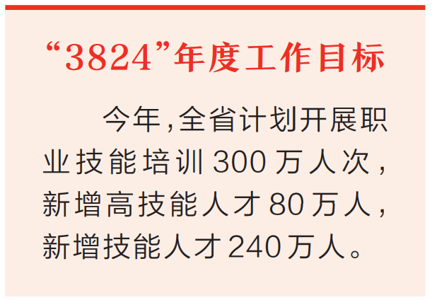 河南省一季度新增技能人才69.74万人、高技能人才27.78万人