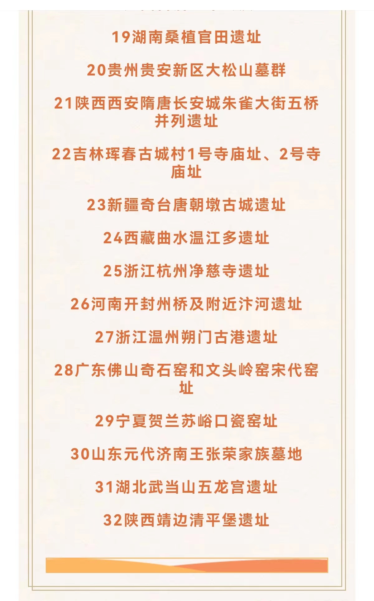 河南四项入围全国十大考古新发现初评