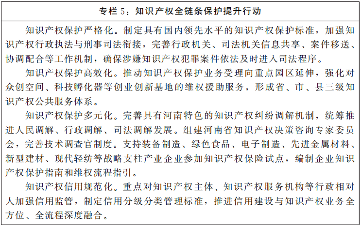 河南省人民政府关于印发河南省十四?rdquo;营商环境和社会信用体系发展规划的通知