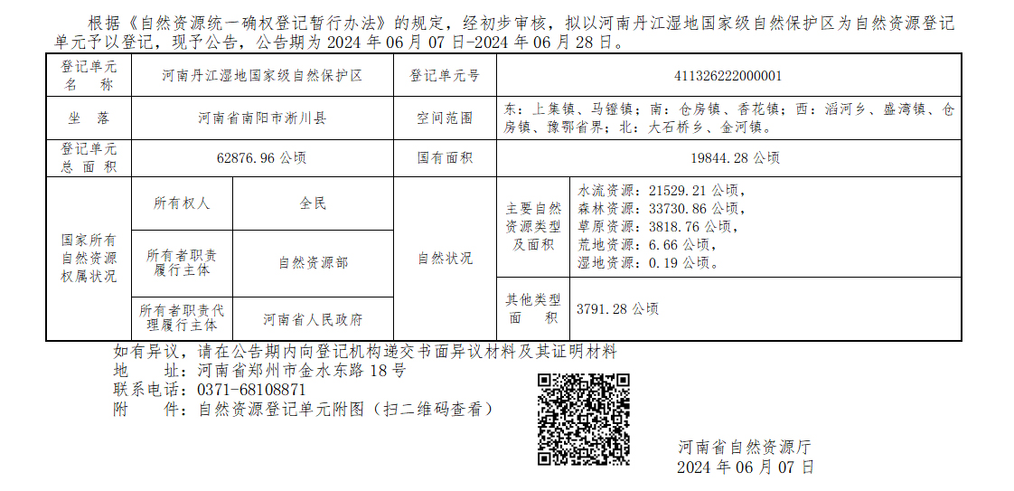 河南省自然资源厅关于开展河南丹江湿地国家级自然保护区自然资源确权登记的公告（首次登记）