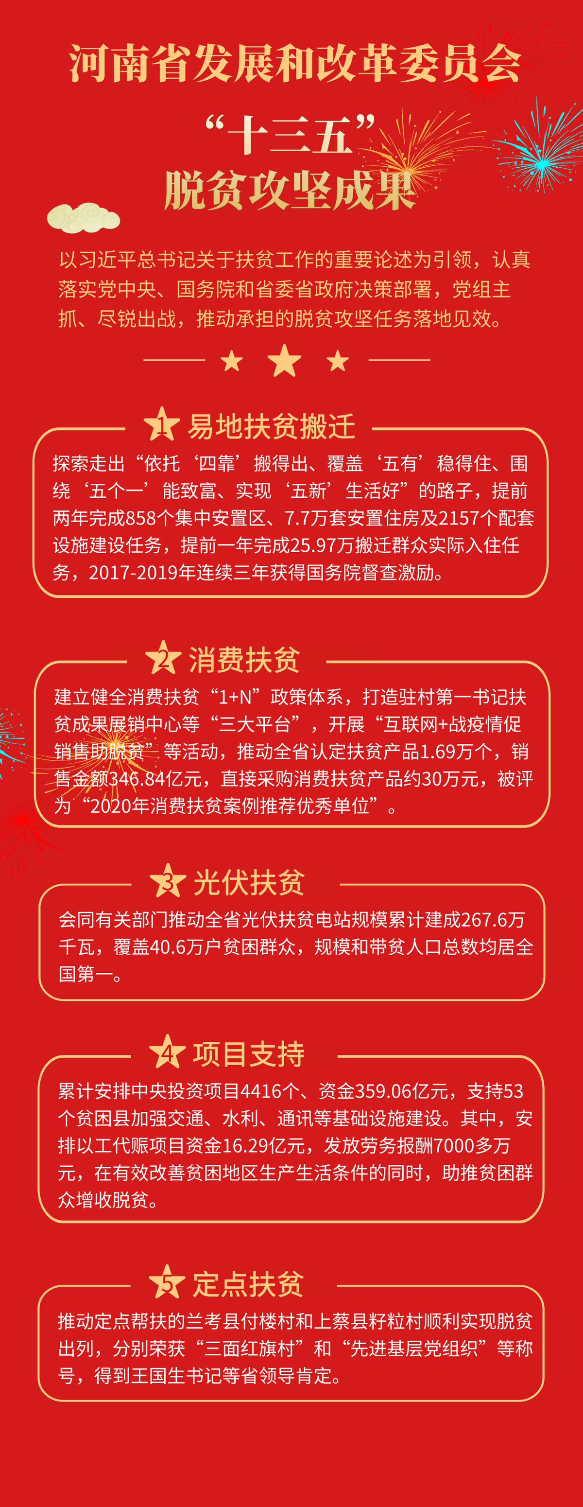 省直唯一！河南省发展改革委被党中央国务院表彰为全国脱贫攻坚先进集体