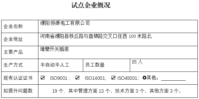 濮阳恒源电工有限公司