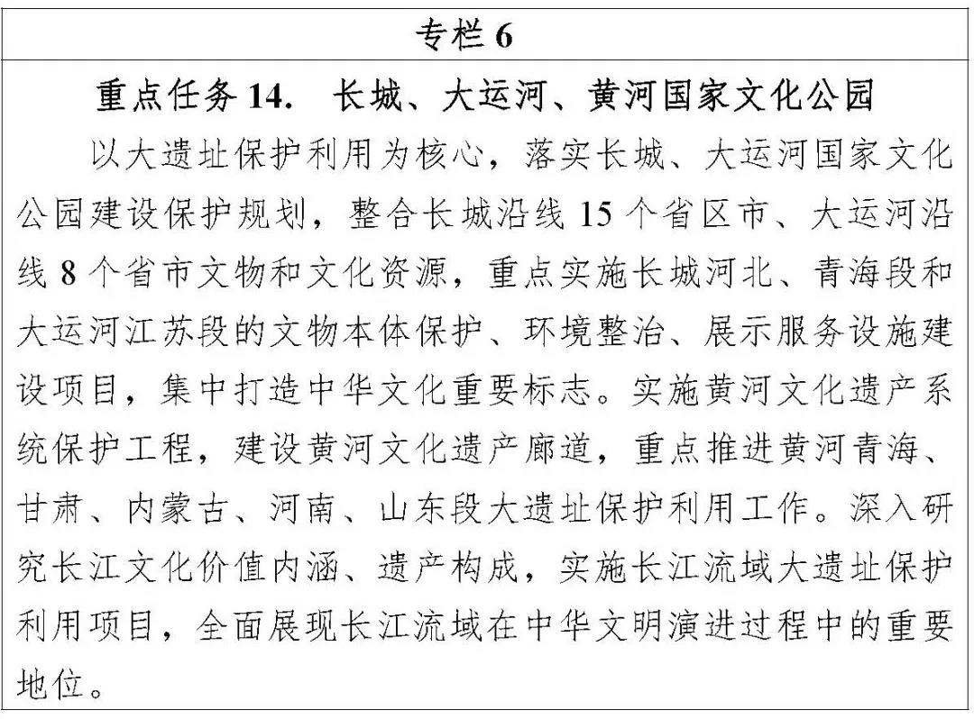 国家文物局印发《大遗址保护利用“十四五”专项规划》