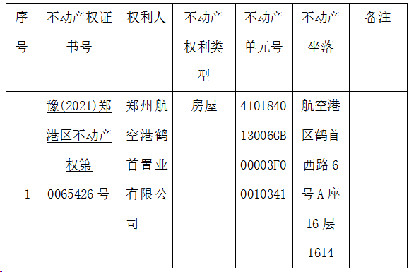 关于豫（2021）郑港区不动产权第0065426号不动产权证书的作废公告