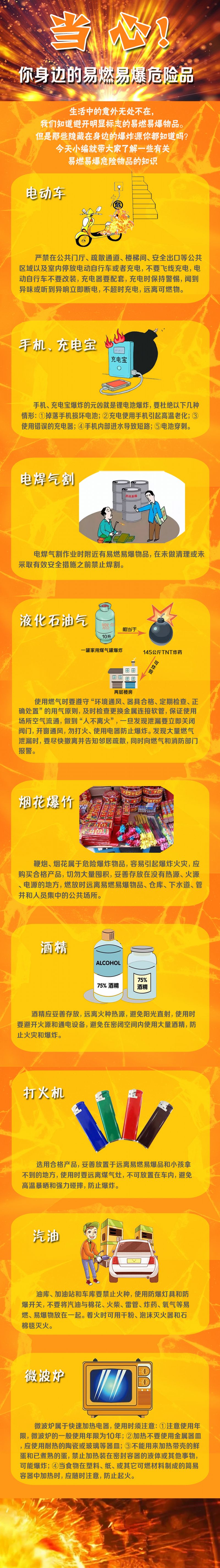 易燃易爆危险品海报.jpg