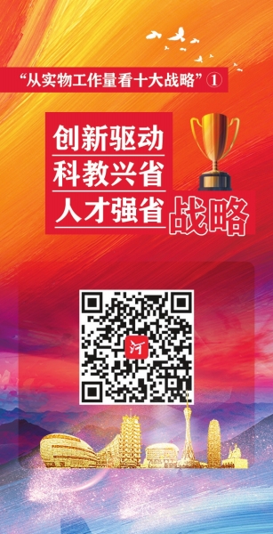 引育并举 择天下英才而用之（新时代 新征程 新伟业·从实物工作量看“十大战略”调研行）