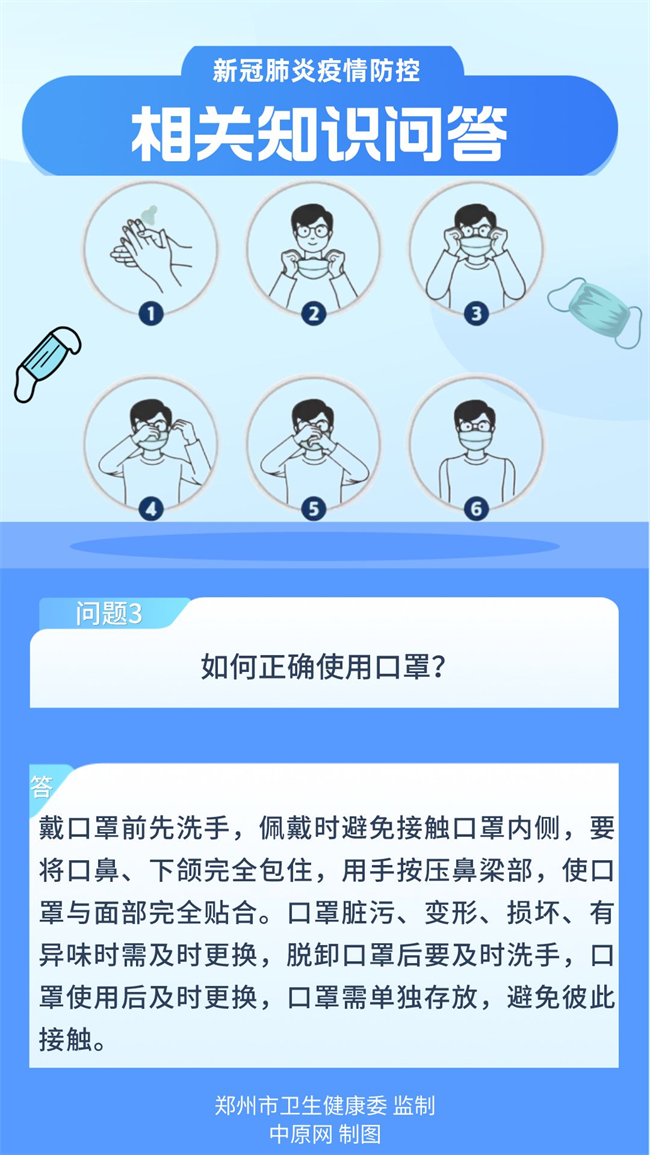 新冠肺炎不可怕，可防可治 郑州权威专家来解答！