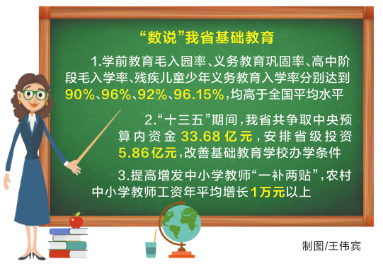 整體發(fā)展水平已居于全國(guó)前列 河南基礎(chǔ)教育底氣足